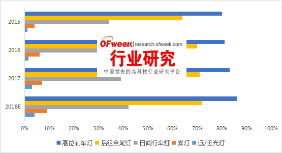 安博体育官网安博体育现代灯什么是现代灯？灯具的最新报道app下载(图10)